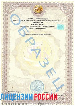 Образец сертификата соответствия (приложение) Новониколаевский Сертификат ISO 22000